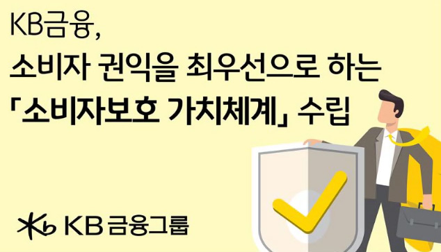 Declared a paradigm shift to consumer-centric finance by establishing a new Consumer Protection Value System Img