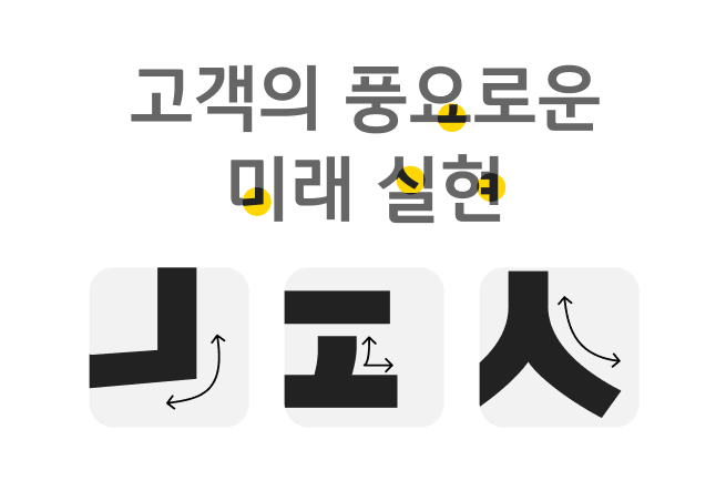 Korean font for the body text of KB Financial Group