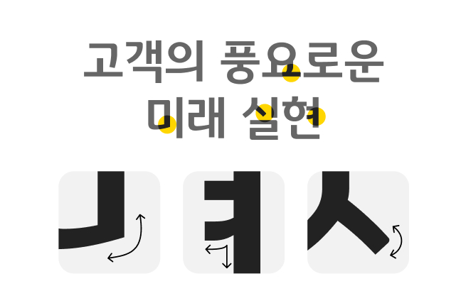 Korean font for the title of KB Financial Group