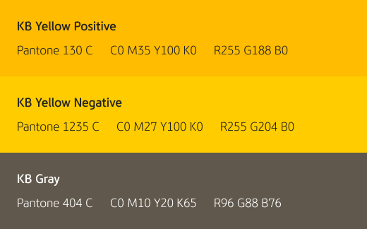 Three main color systems of KB Financial Group