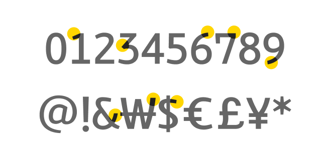 Ini adalah jenis huruf untuk angka dan simbol khusus di badan utama KB Financial Group.