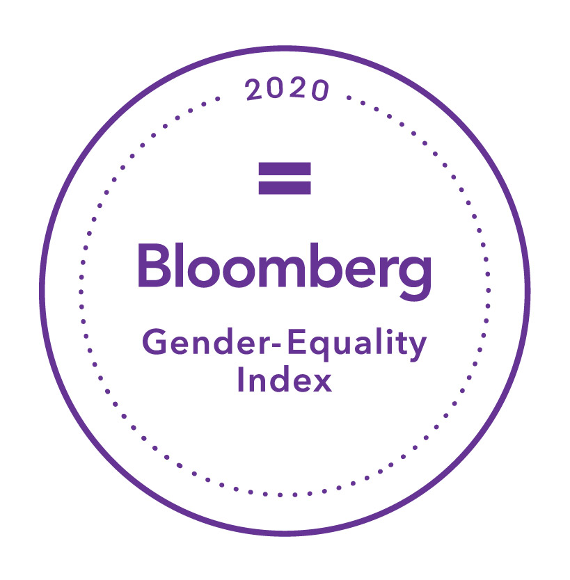 Inclusion in the 2020 Bloomberg Gender-Equality Index for the second consecutive year
