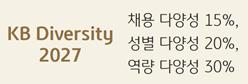 KB Diversity 2027 로고입니다