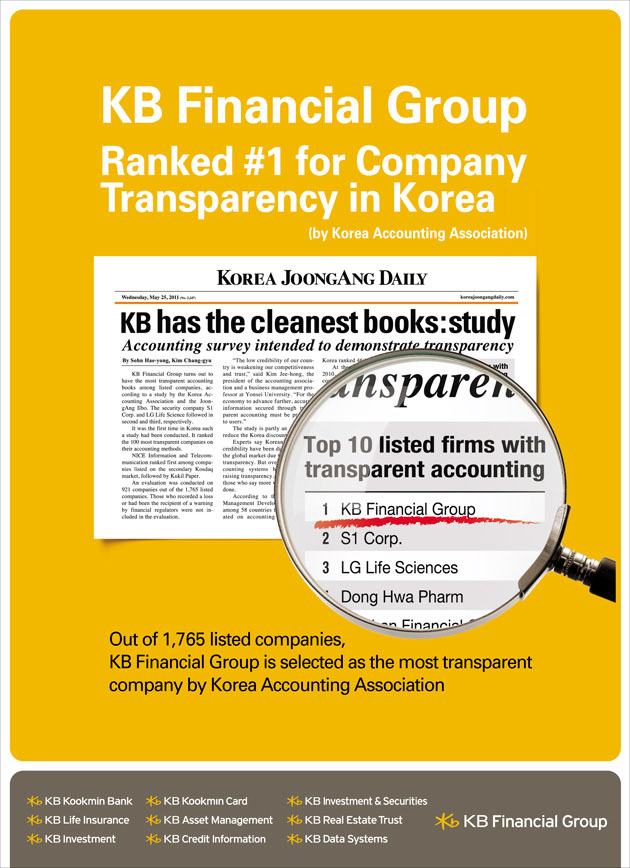 KB Financial Group Ranked #1 for Company Transparency in Korea